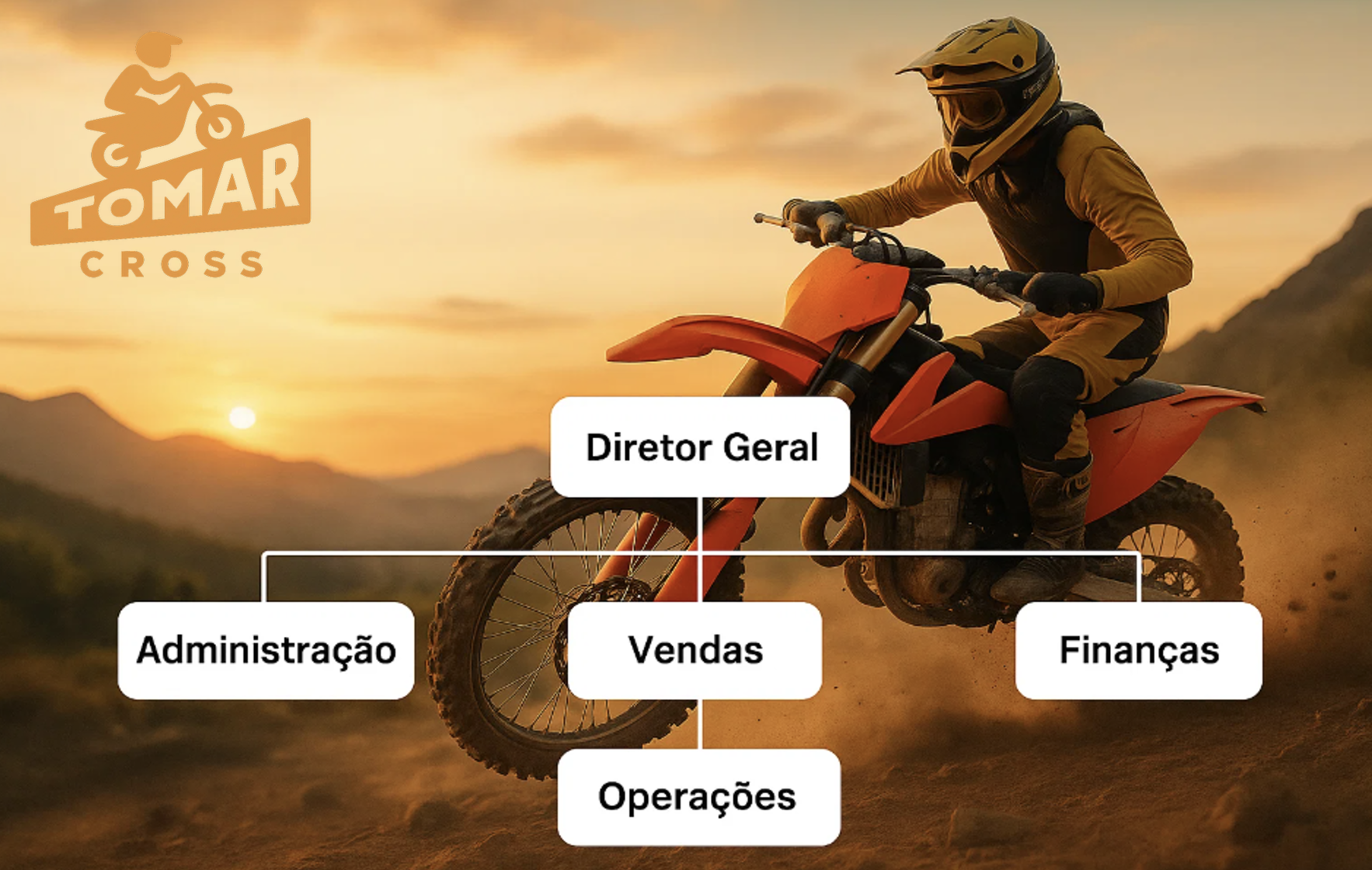 Organograma Tomar MotoCross sobre imagem de moto